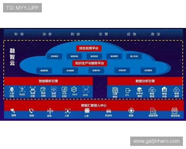 从灵光一现到稳定输出：加纳乔的数据成长