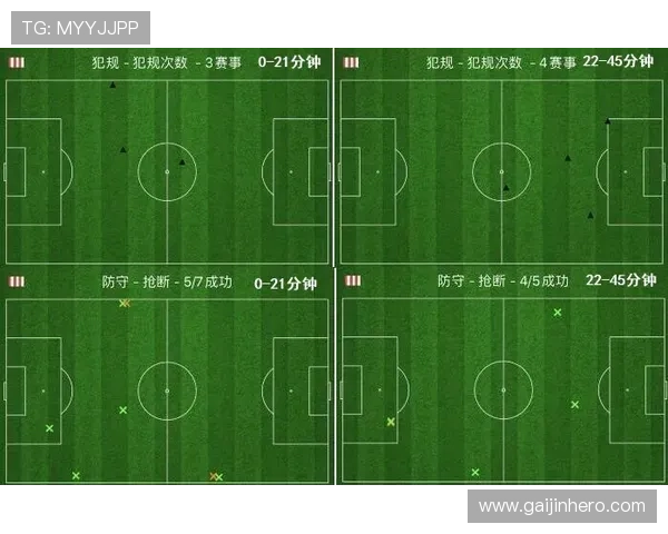 曼联进攻推进阶段断裂，问题本质逐步反映在得分效率上