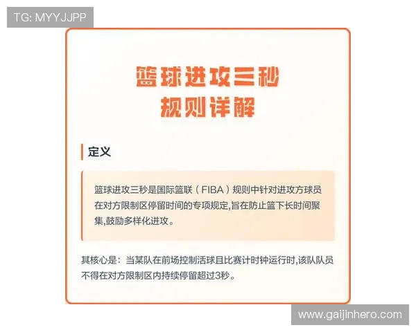 篮球持球突破时的规则要点详解，新手必看的突破判罚指南