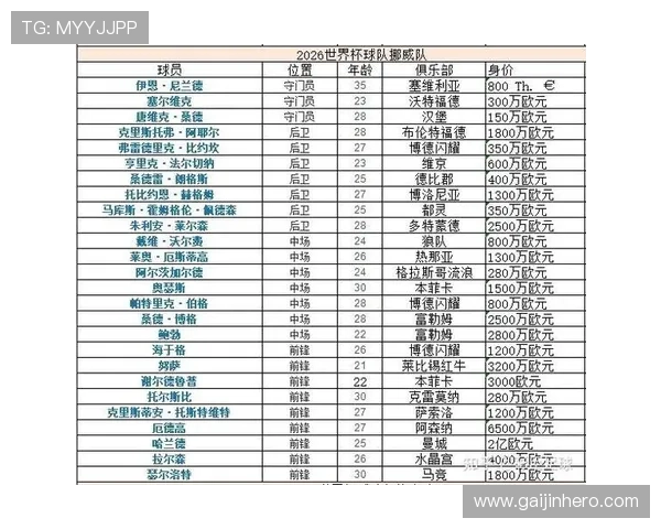 I组最有统治力球队分析 I组最有统治力球队分析